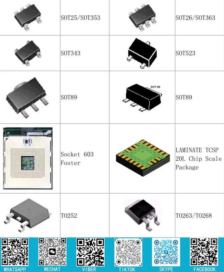 智銳宏電子元器件庫存型號更新9 持續(xù)優(yōu)化服務，滿足多樣化需求
