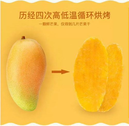 上市即熱銷，多地迎來補貨熱潮，這款果干產品為何這么火？